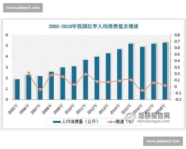 vs008核心技术发展趋势与行业应用前景深度解析研究与实践价值